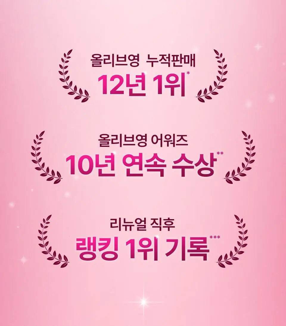 [잡티톤업/키짱PICK] 아이소이 브라이트닝 로즈PDRN 잡티세럼 20ml 기획 (+3ml) 상세페이지 1